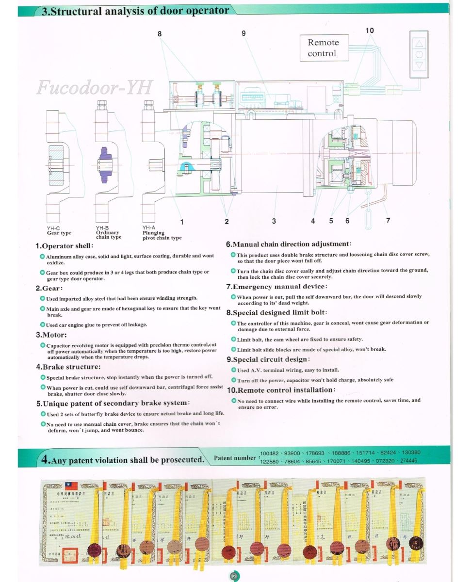 Yow Hsiang Shutter Co., Ltd, YH Taiwan do Fucodoor phân phối