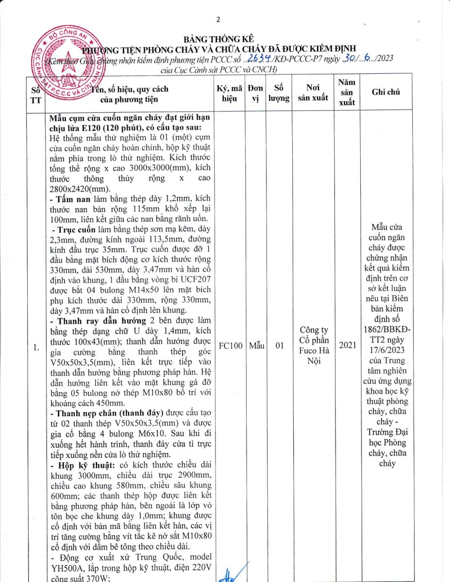 Chứng chỉ, chứng nhận chống cháy