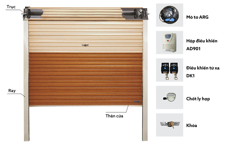 Cửa cuốn tấm liền Austdoor CB 0.53mm Series 1