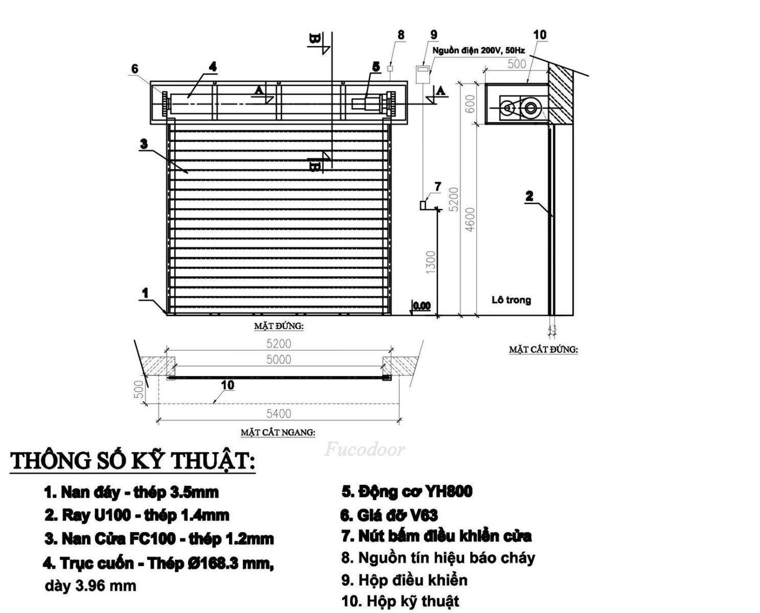 Cửa cuốn chống cháy đài loan, cửa cuốn chống cháy 150 phút