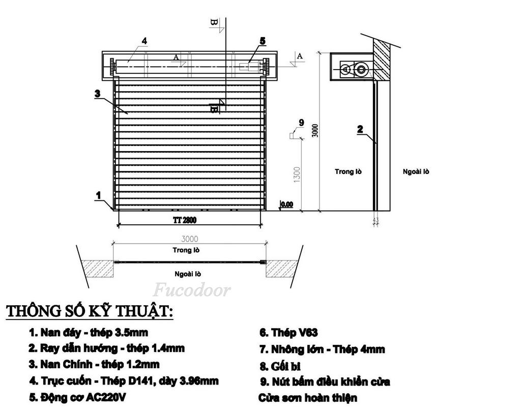cửa cuốn chống cháy