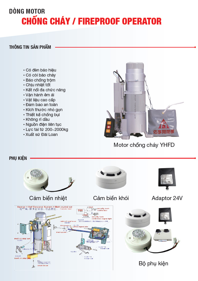 Motor cửa cuốn chống cháy