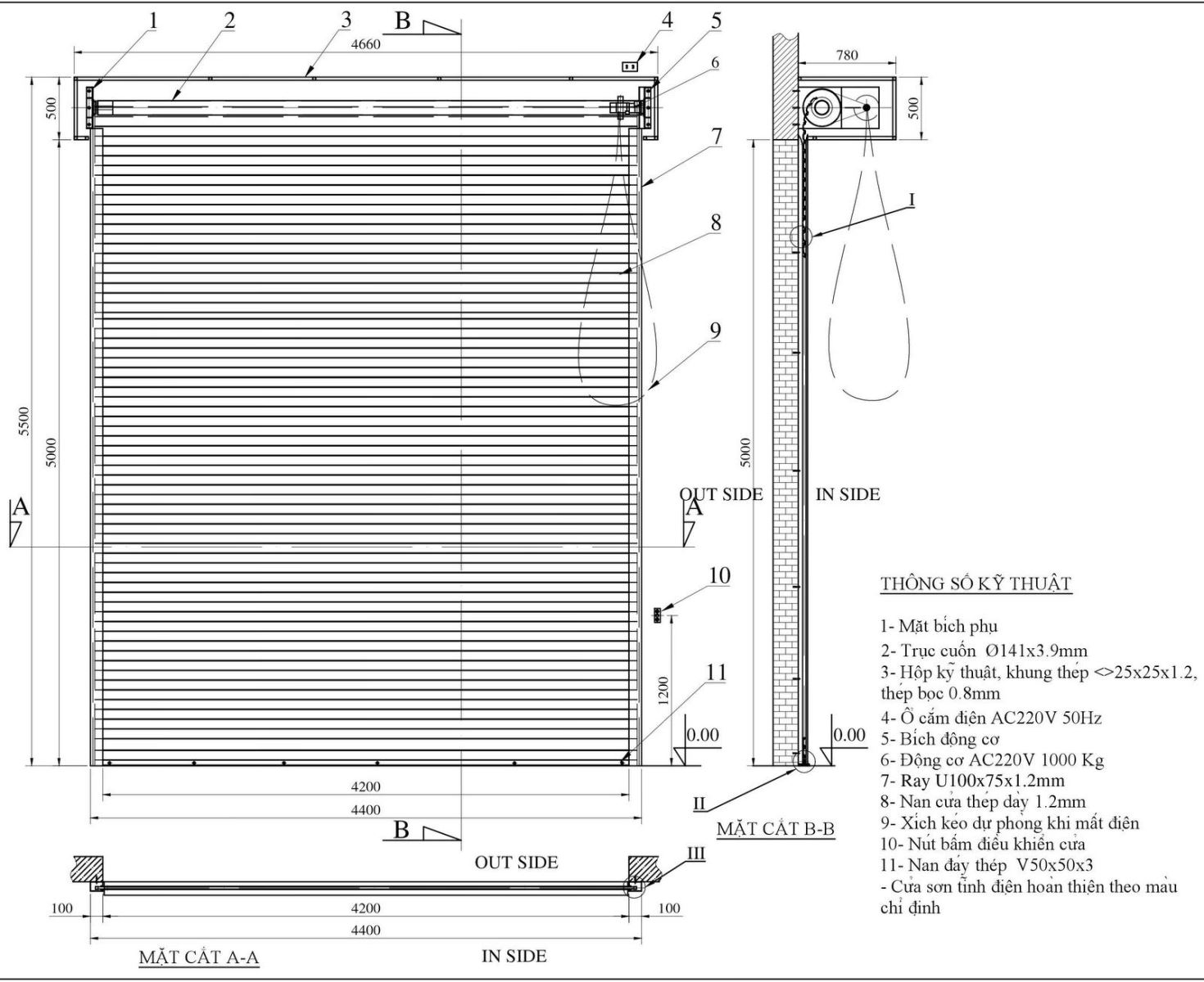 Giá cửa cuốn đài loan 2019