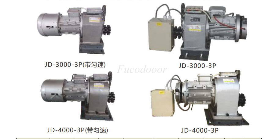 Mô tơ, động cơ cửa cuốn 4000kg, Motor, rolling door motor 4000kg