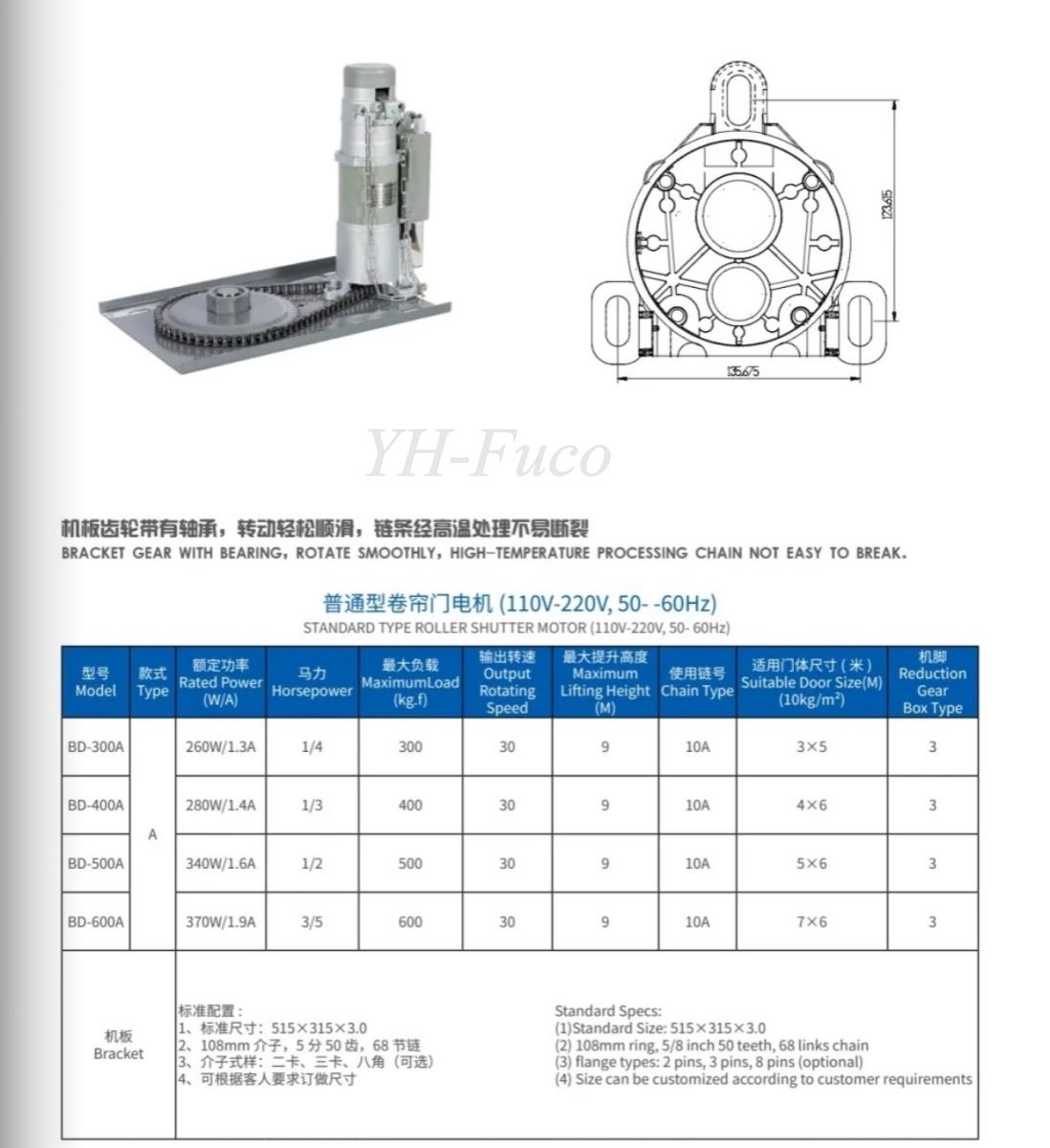 Catlogue motor YH Hồng Công Fuco năm 2023