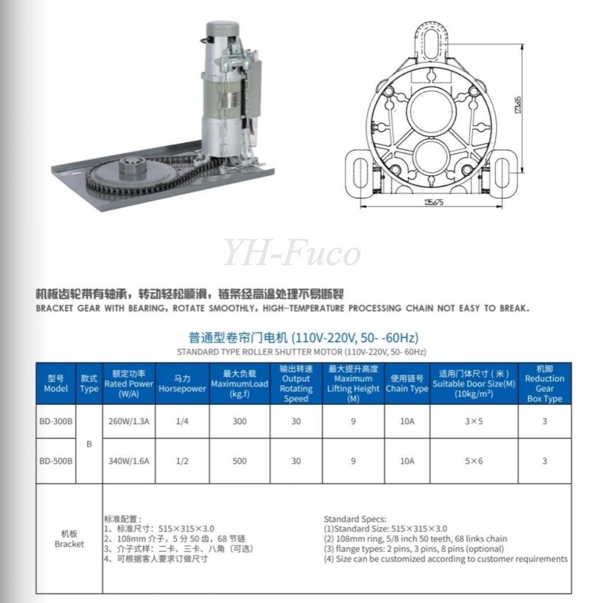 Catlogue motor YH Hồng Công Fuco năm 2023