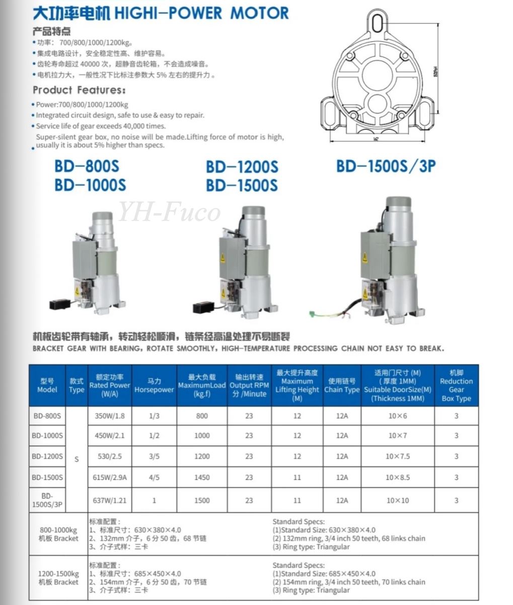 Catlogue motor YH Hồng Công Fuco năm 2023