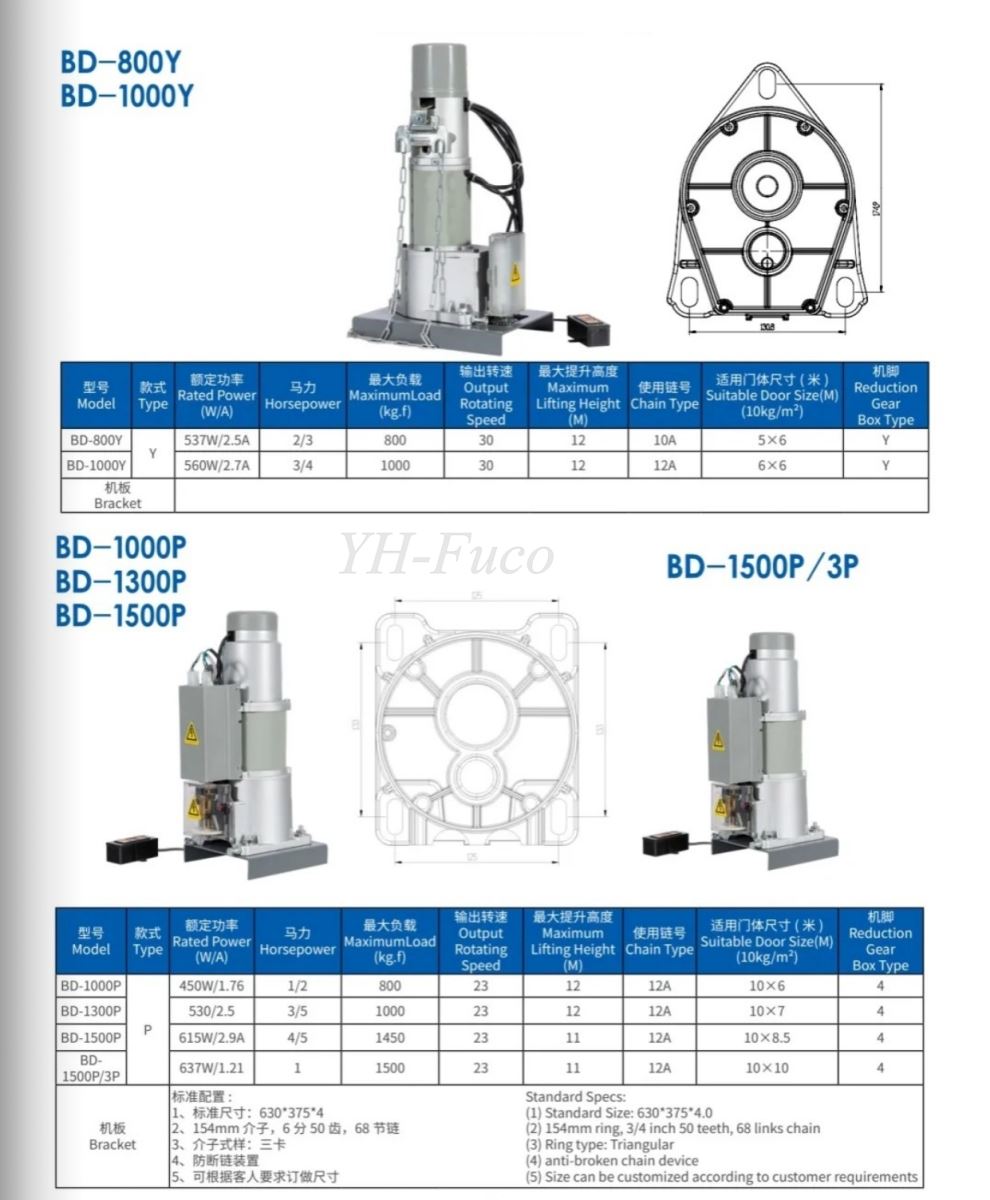 Catlogue motor YH Hồng Công Fuco năm 2023