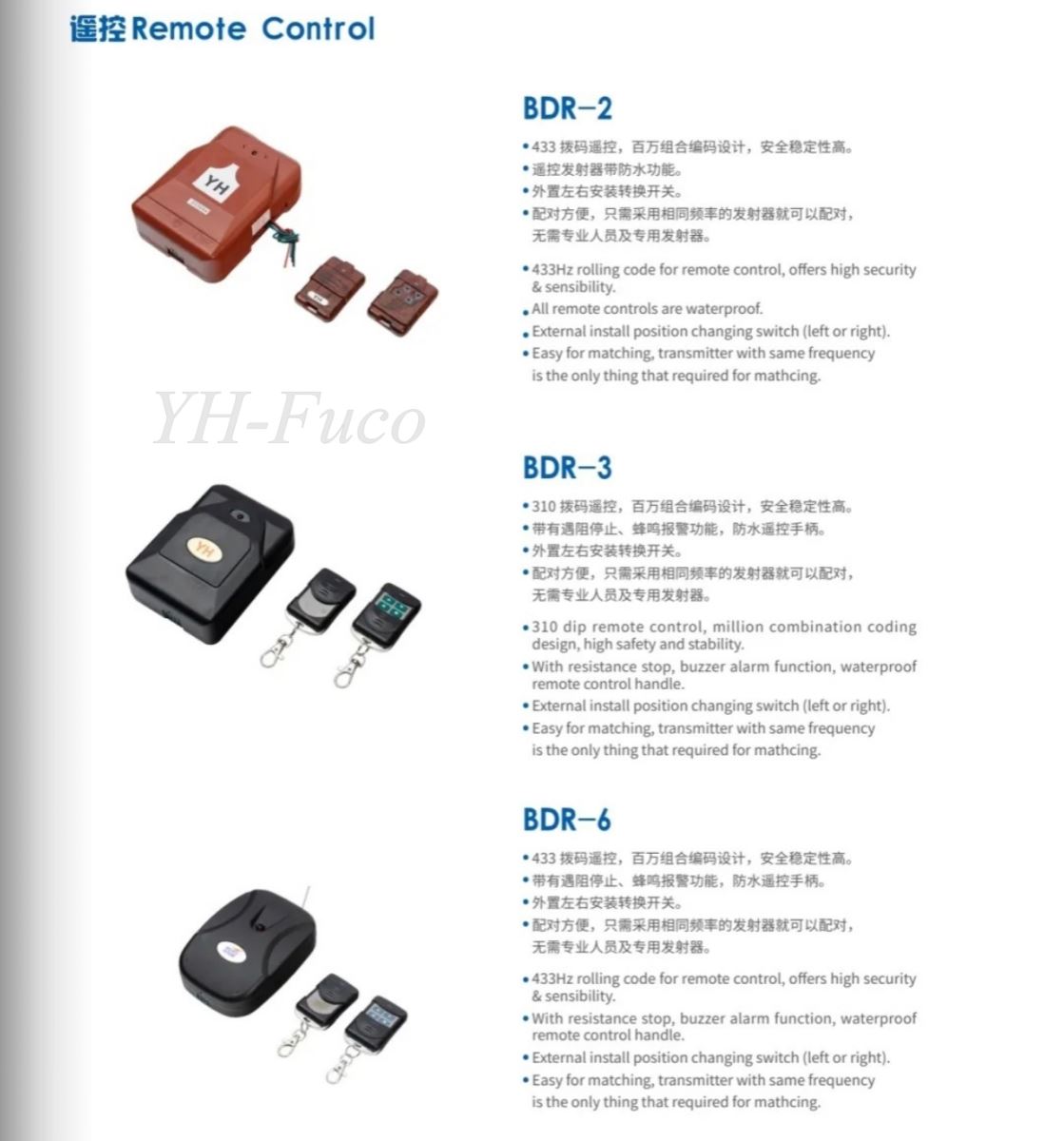 Catlogue motor YH Hồng Công Fuco năm 2023