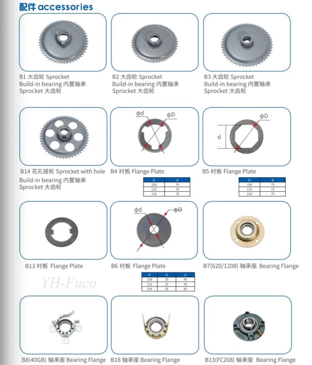 Catlogue motor YH Hồng Công Fuco năm 2023