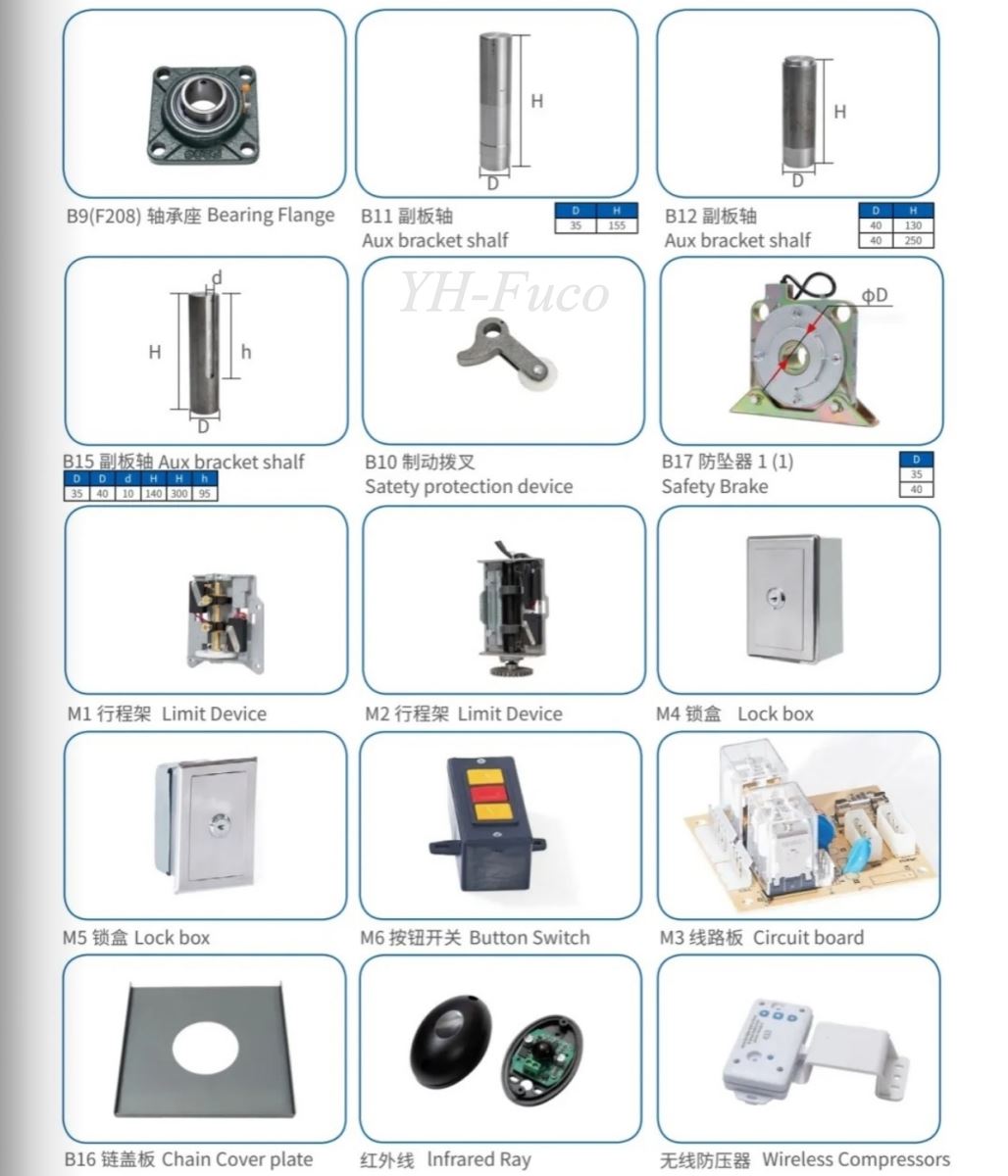 Catlogue motor YH Hồng Công Fuco năm 2023