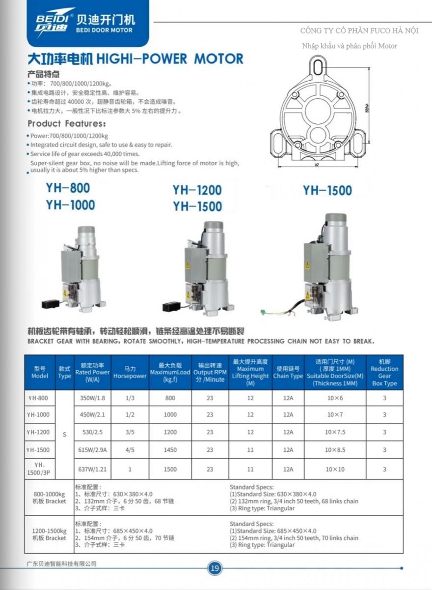 motor cửa cuốn YH Hồng Công, Fucodoor