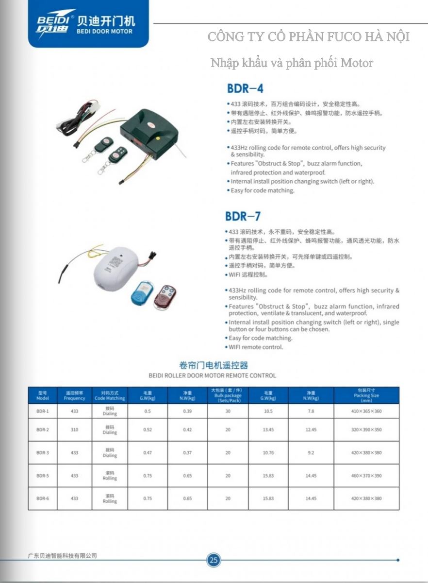 motor cửa cuốn YH Hồng Công, Fucodoor