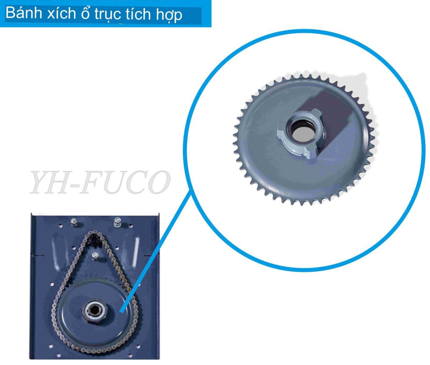 mặt bích và nhông