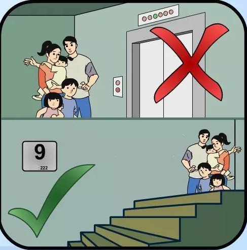 Lối thoát nạn khi cháy