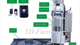 Mô tơ YHHK dây đồng, bích lớn 800kg